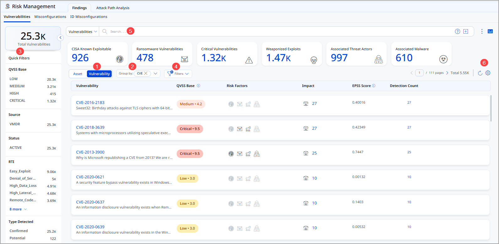 Vulnerability findings tab.