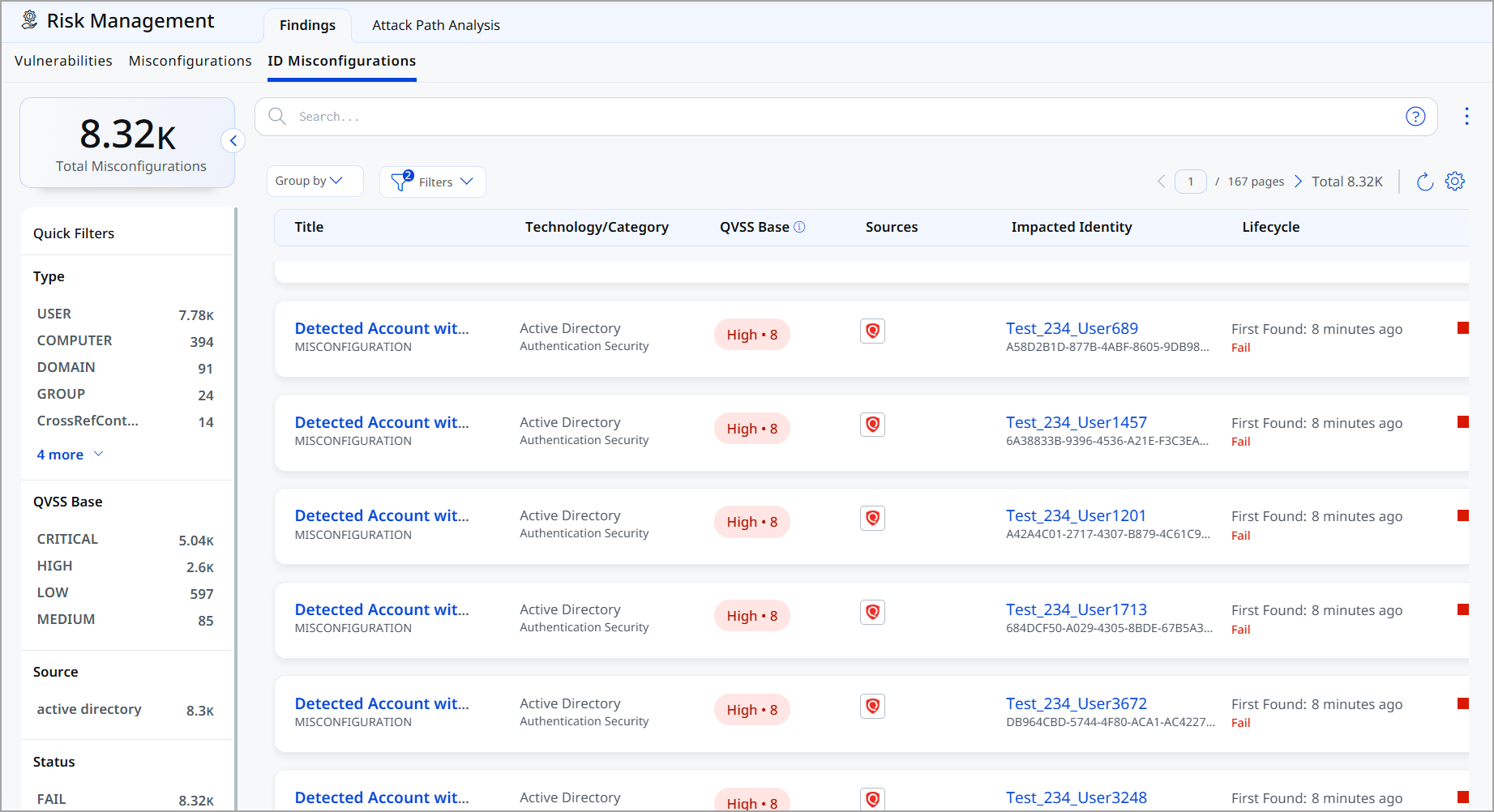 View misconfiguration.