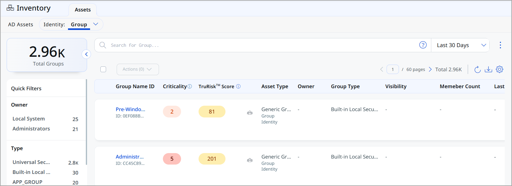 View Identity Group.