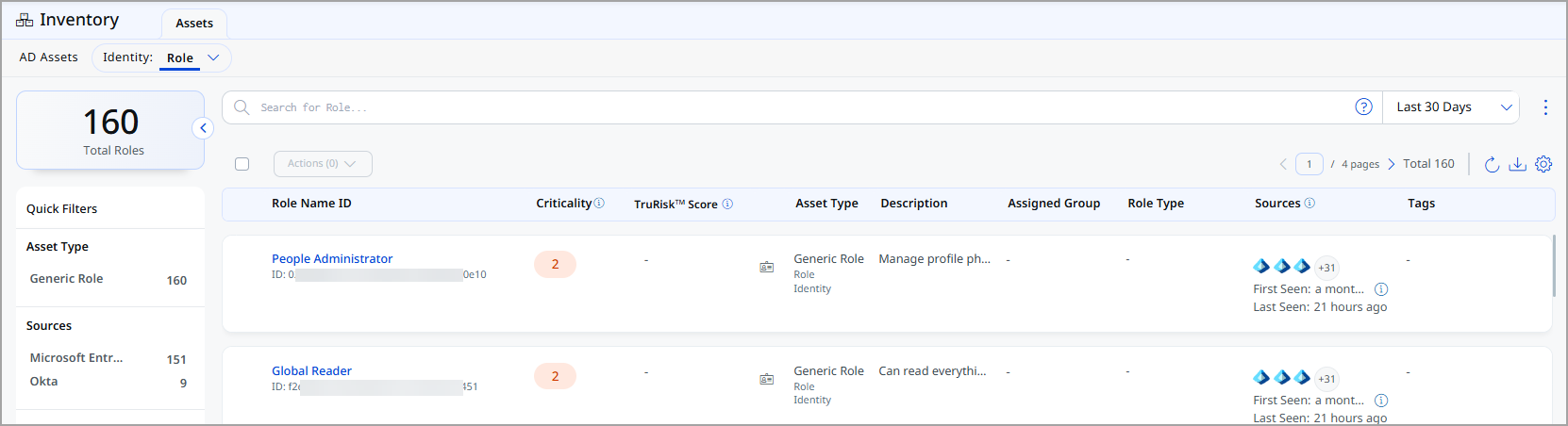 View Identity Role.