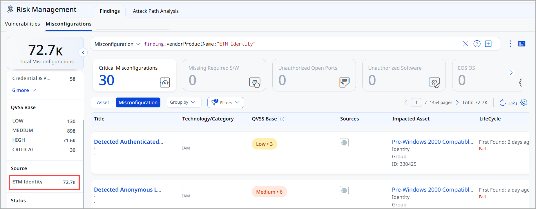 View Misconfiguration tab.