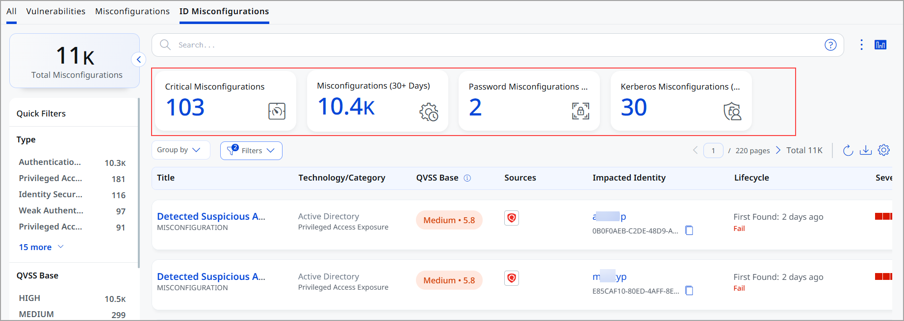 View ID Misconfigurations Tab.