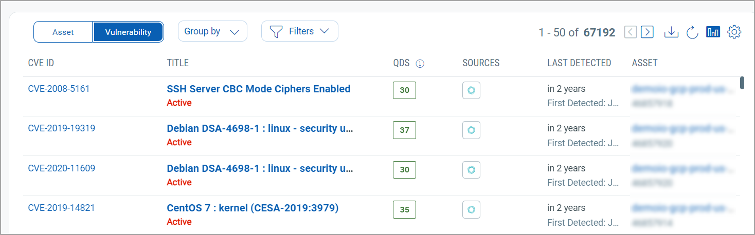 ETM CVE based findings view.