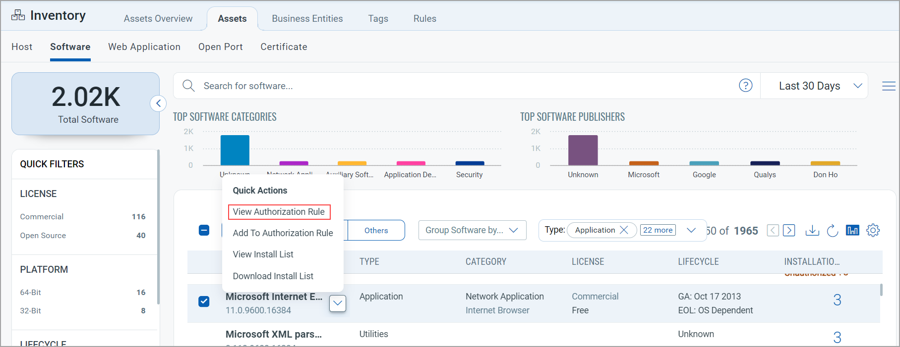 View Authorization Rule.