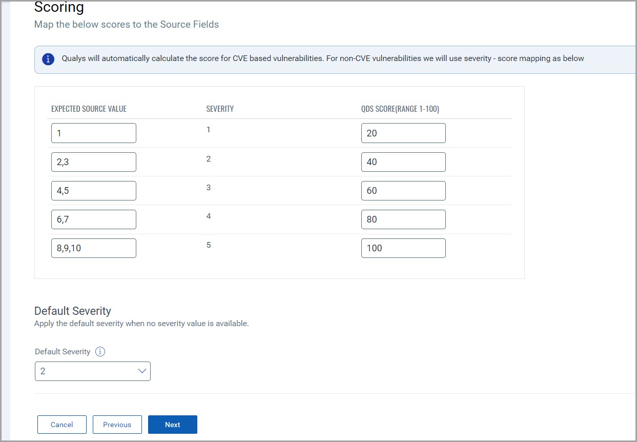 Score mapping screen.