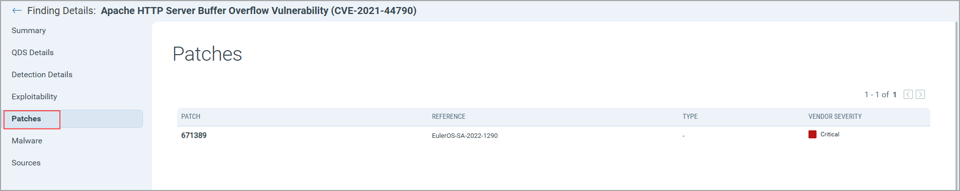 View patches in details.