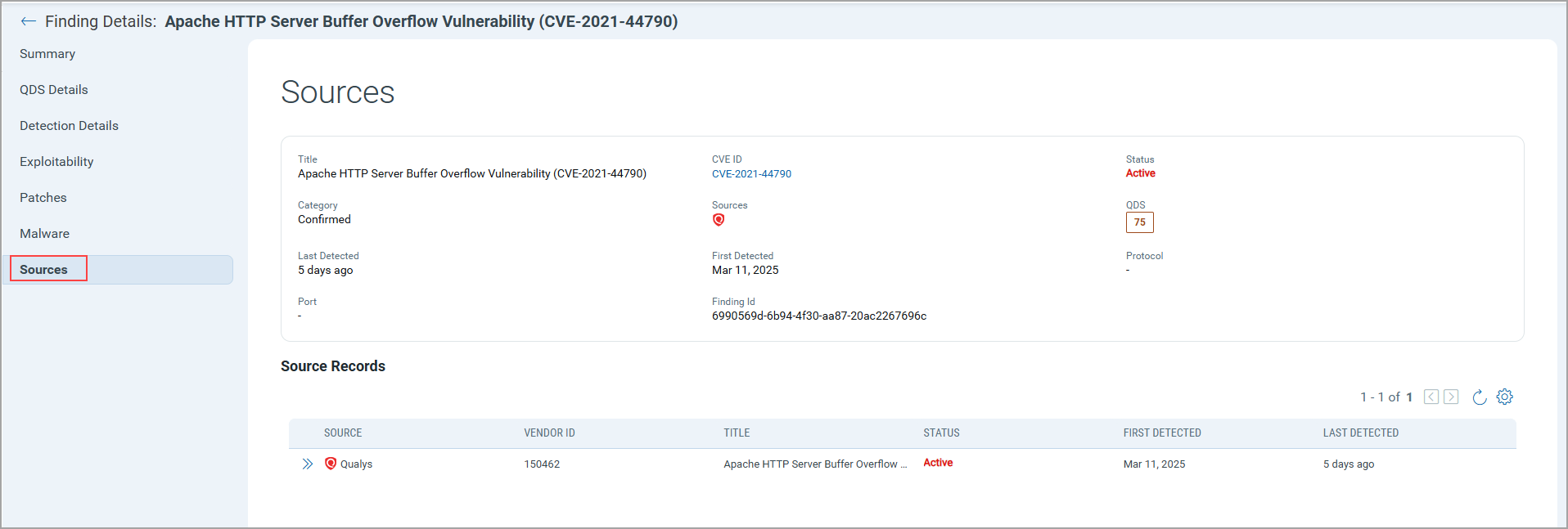 View sources in details.