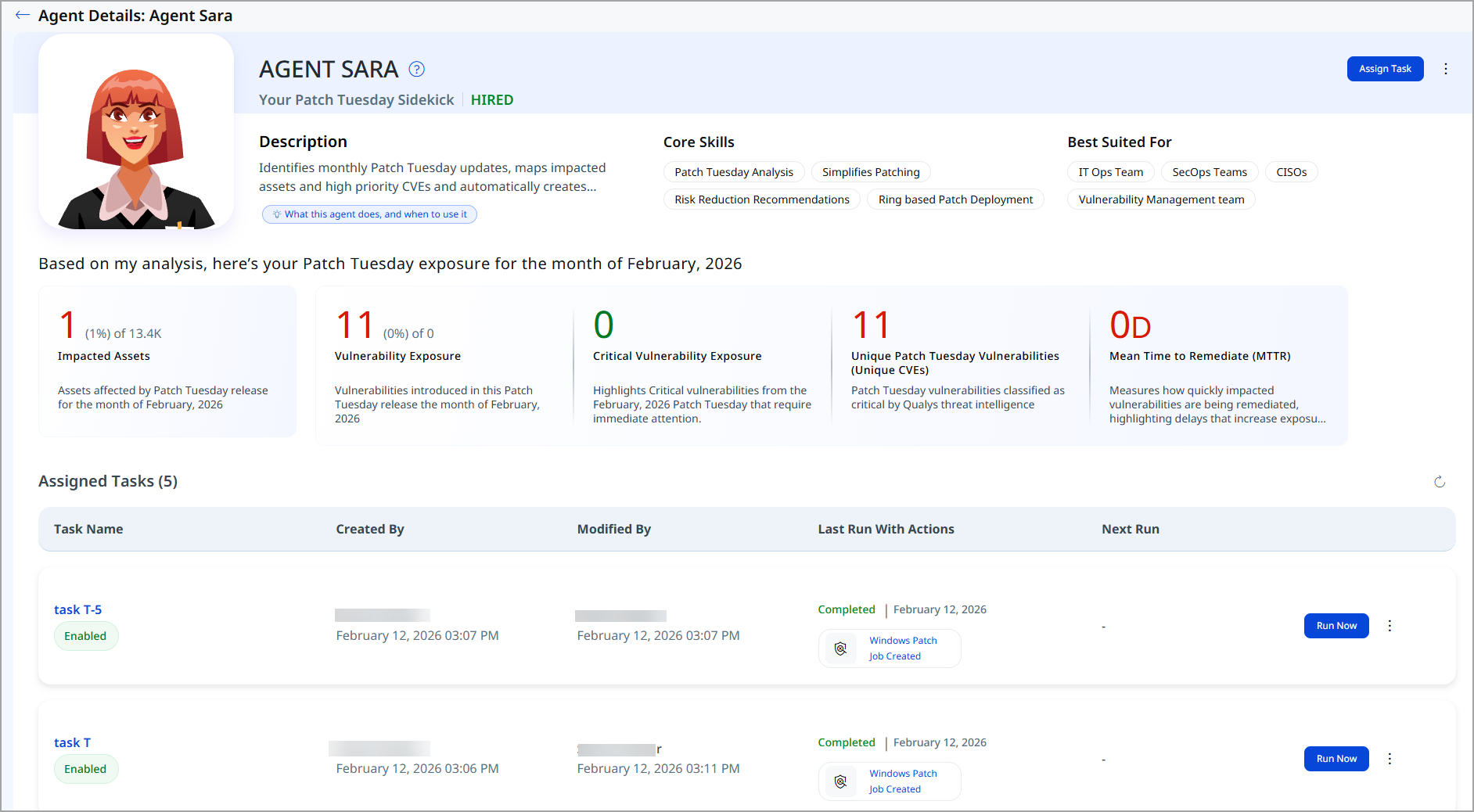 View details of sara.