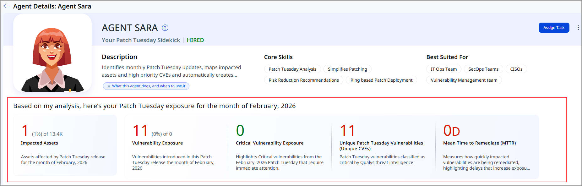 View Your Exposure Dashboard.