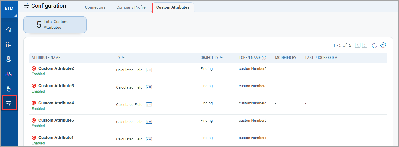 View location of custom attributes.