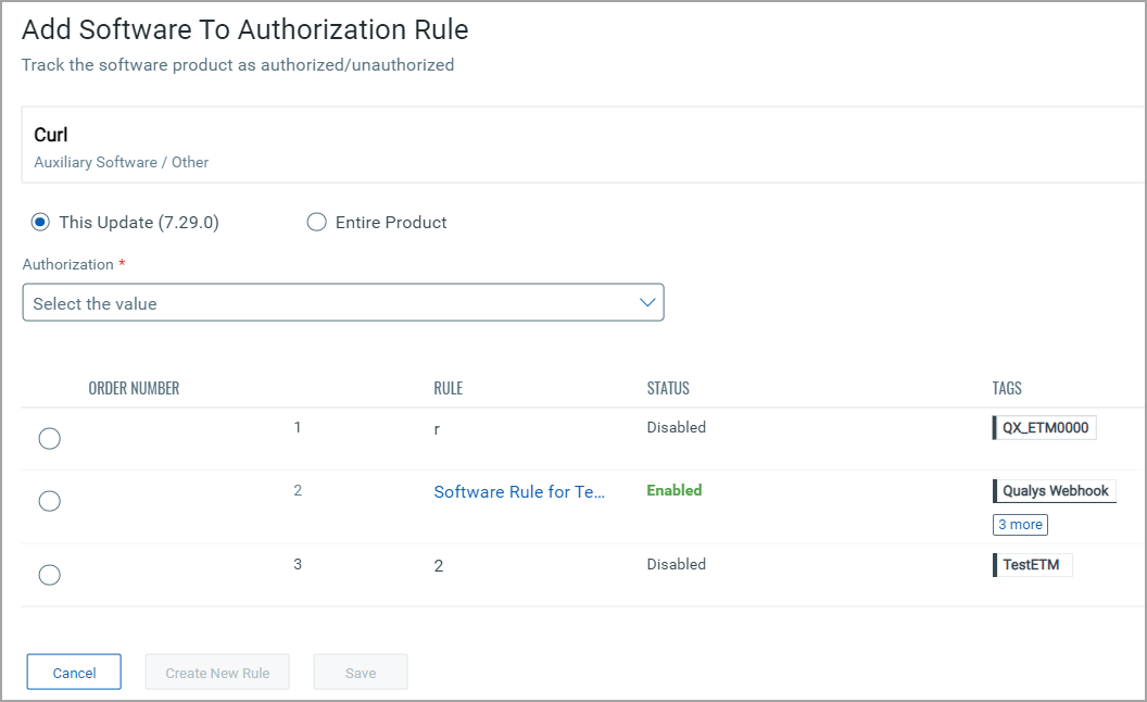 Add to authorization rule.