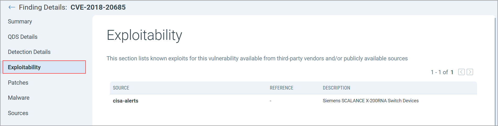 View Exploitability.