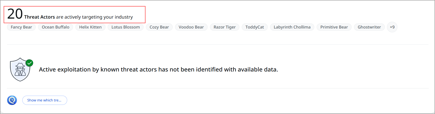 View 20 threat actors avaialble.