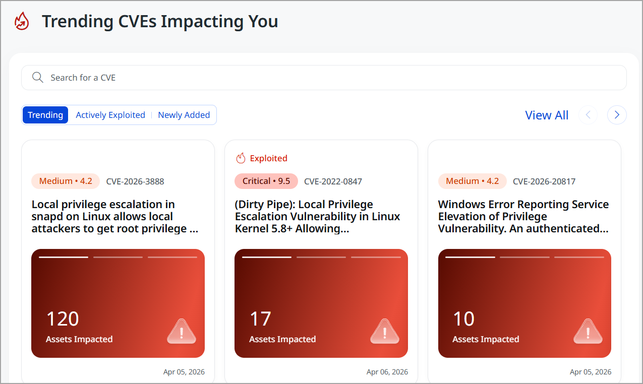 View Trending CVEs Impacting You.