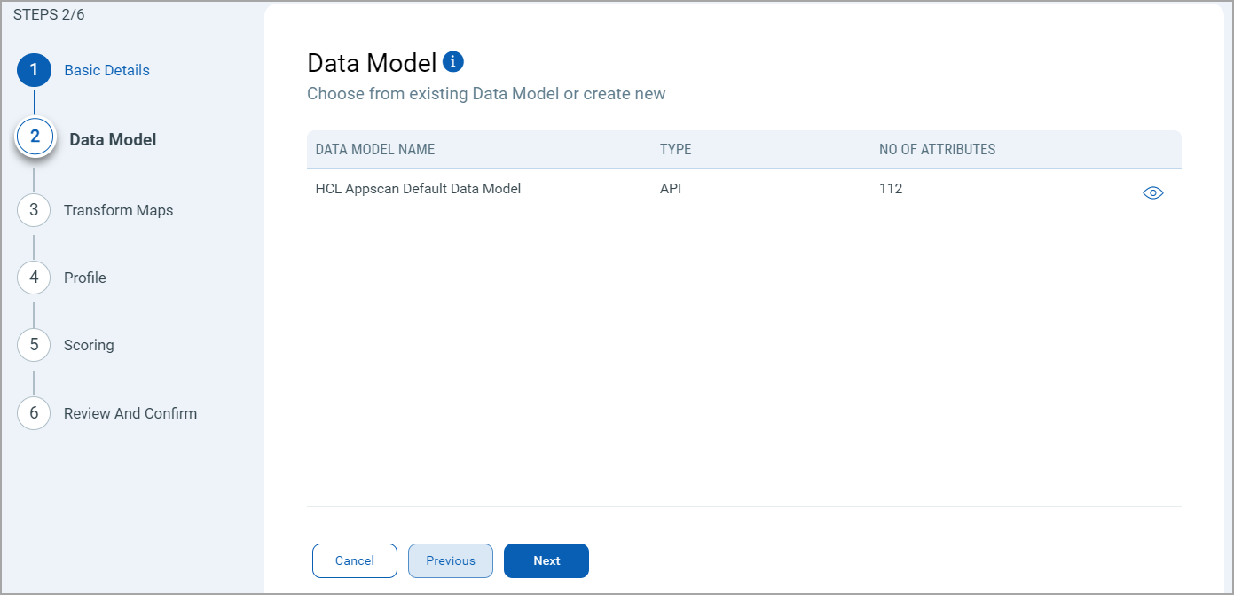 Data Model