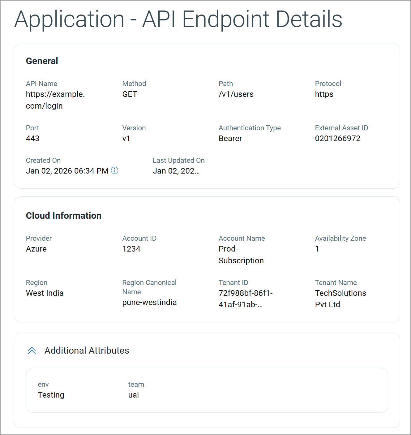 Endpoint Path API Endpoint