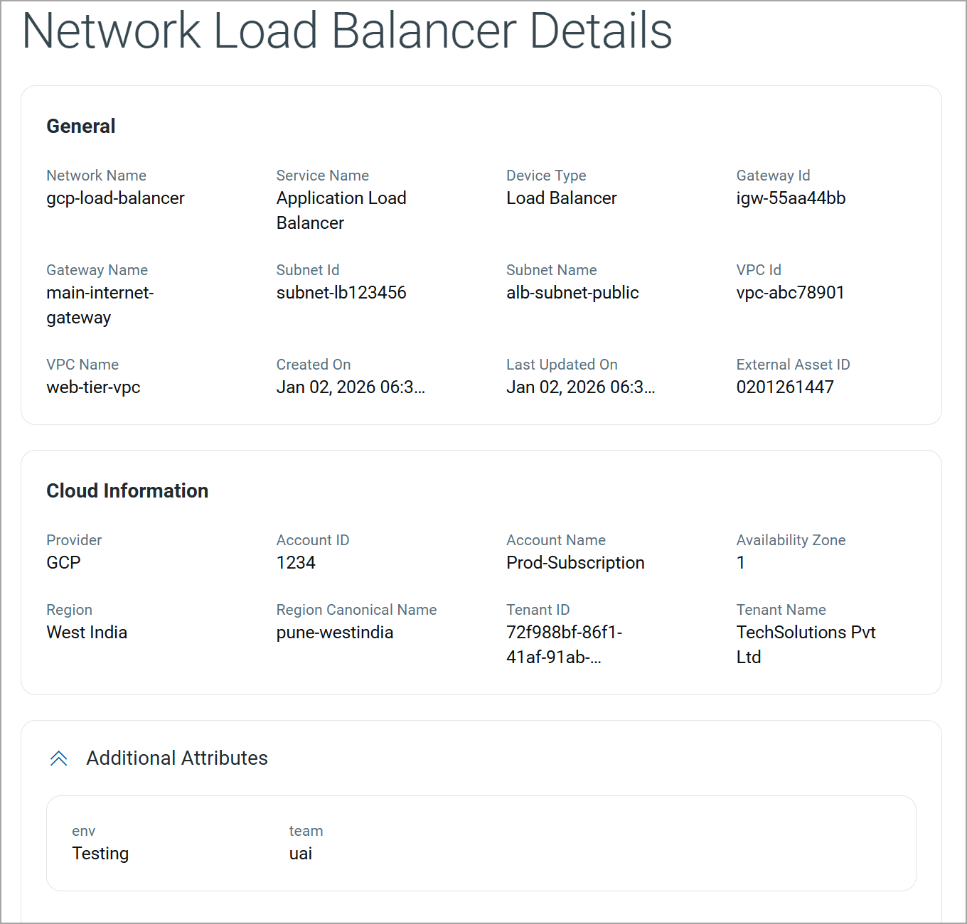 Network Assets