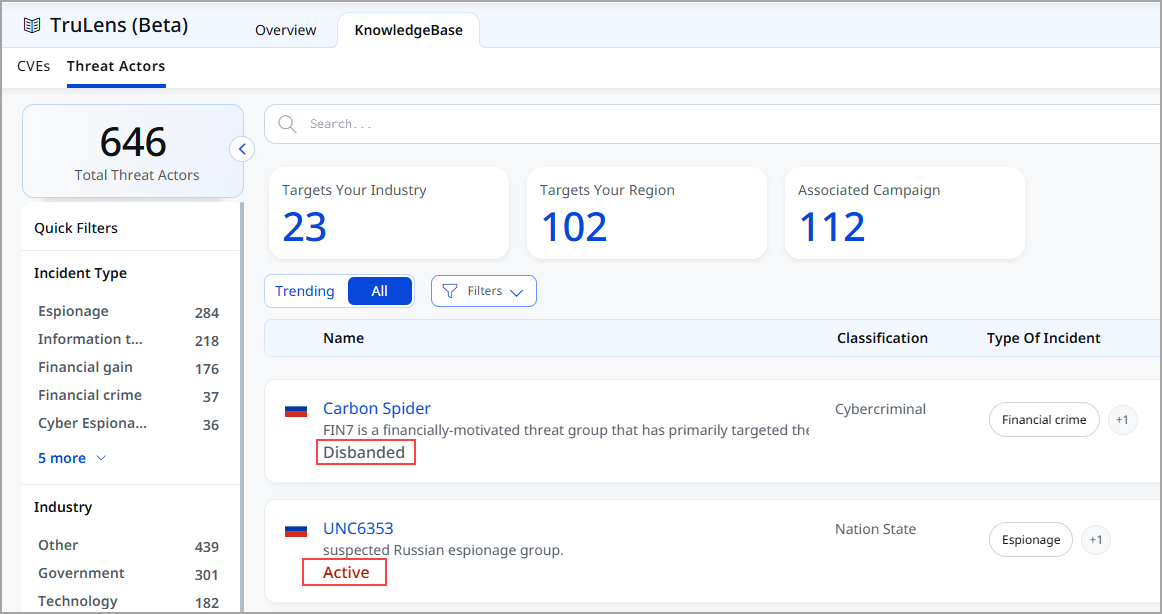 Threat actor status on the listing and details pages
