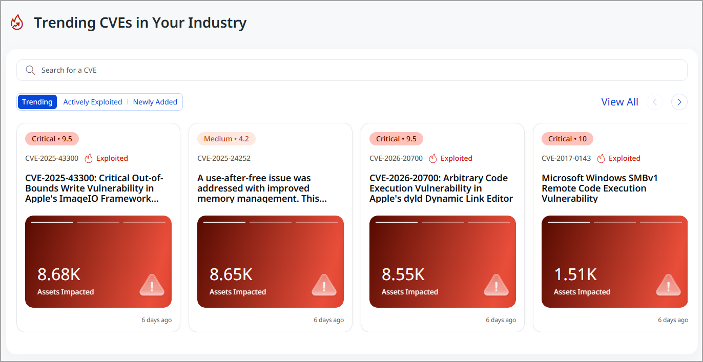 Trending CVEs in your industry on the Overview page