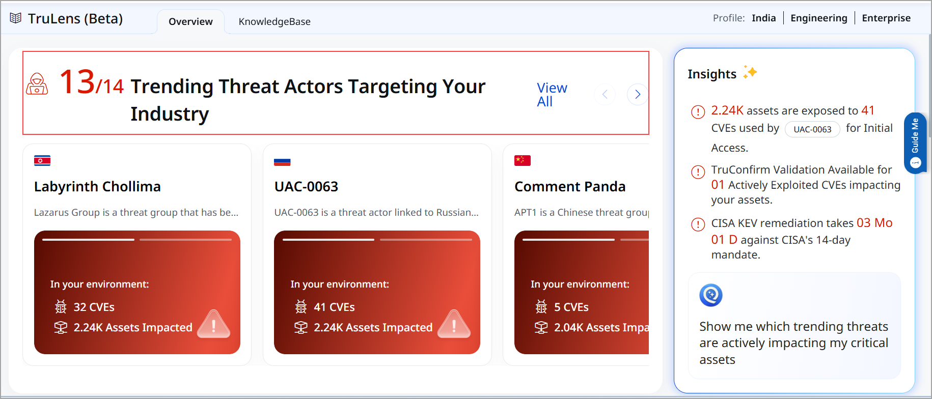 Trending and All tabs on the Threat Actors page