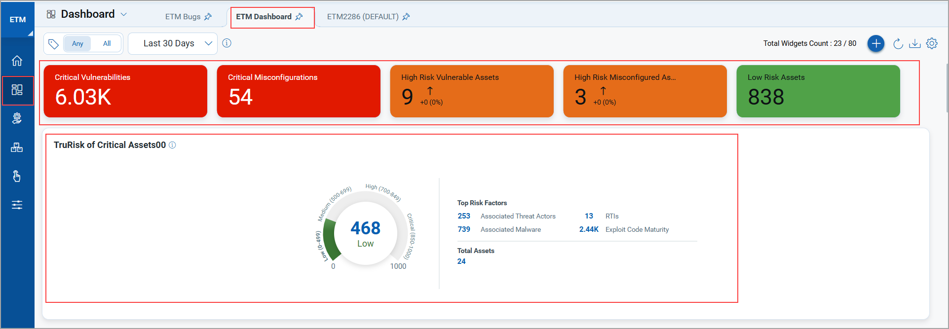View new default dashboard.