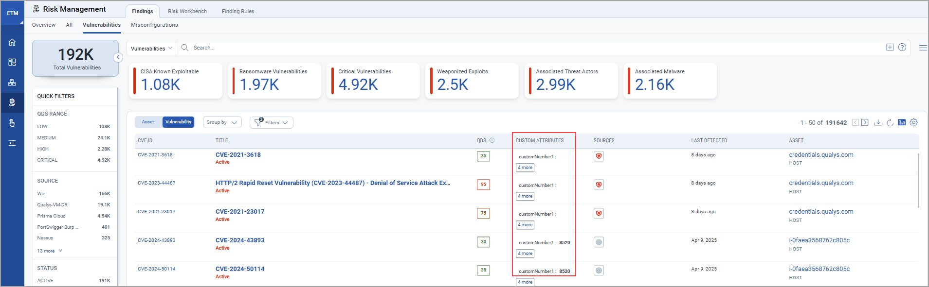 View Custom Attributes Column in Findings.