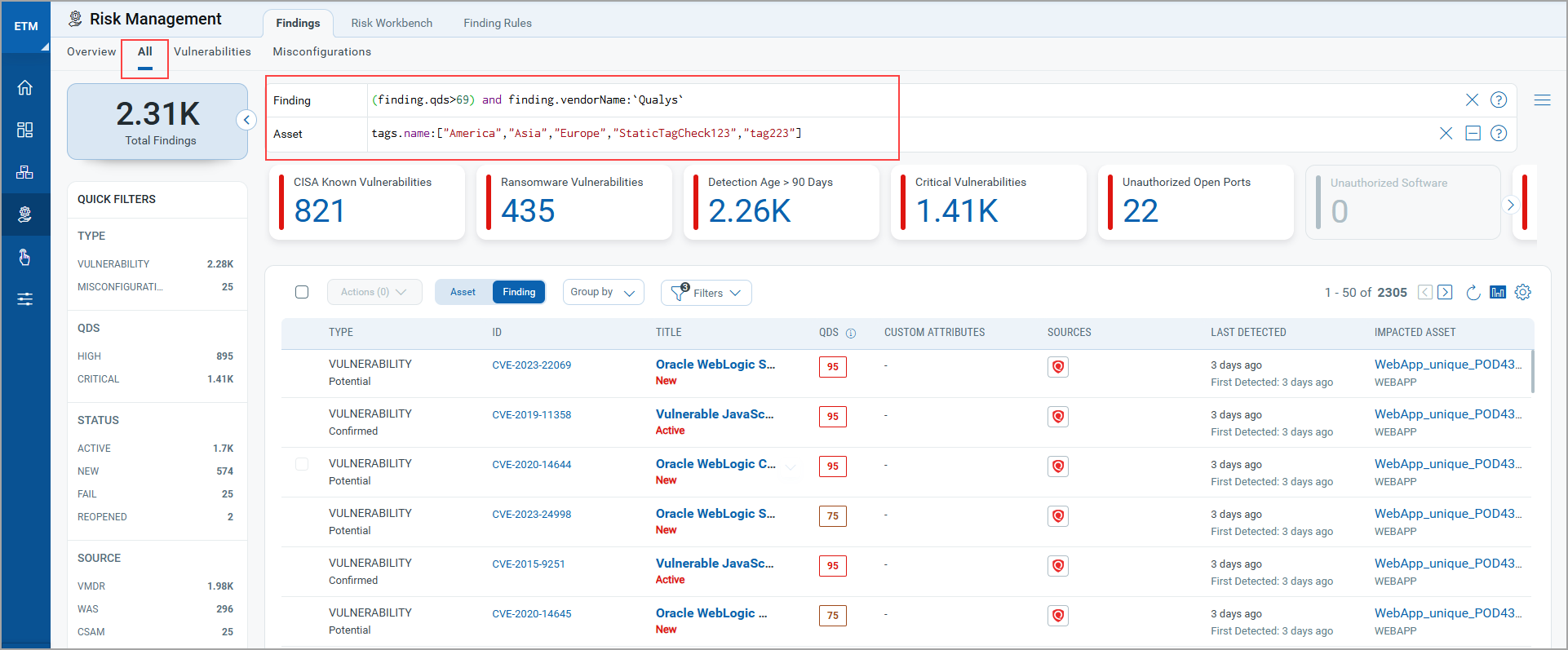 View Findings tab when navigated from dashboard.