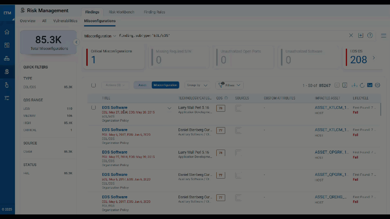View  CVE Details.