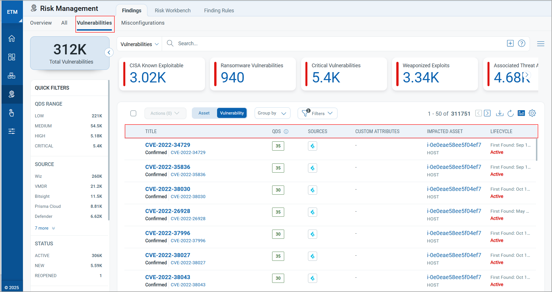 View Vulnerabilities.
