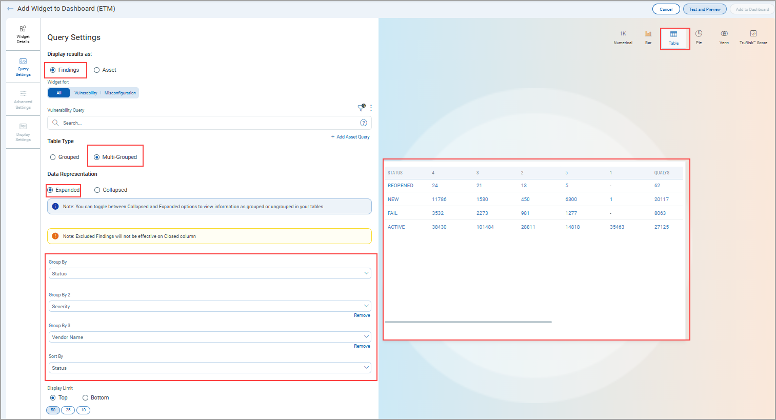 View Multigroup option in Expanded mode..
