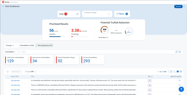 view options to filter Prioritization.