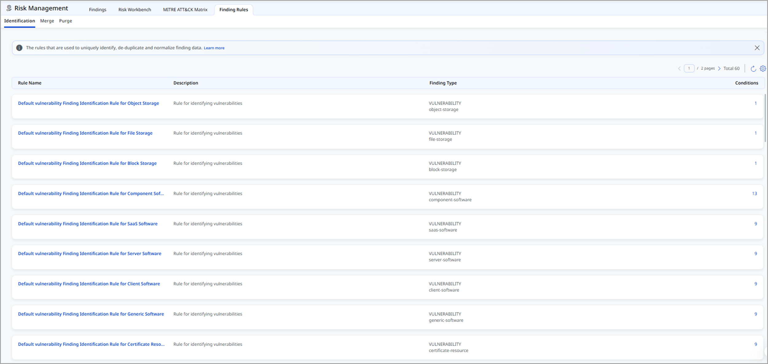 View Identification rules.