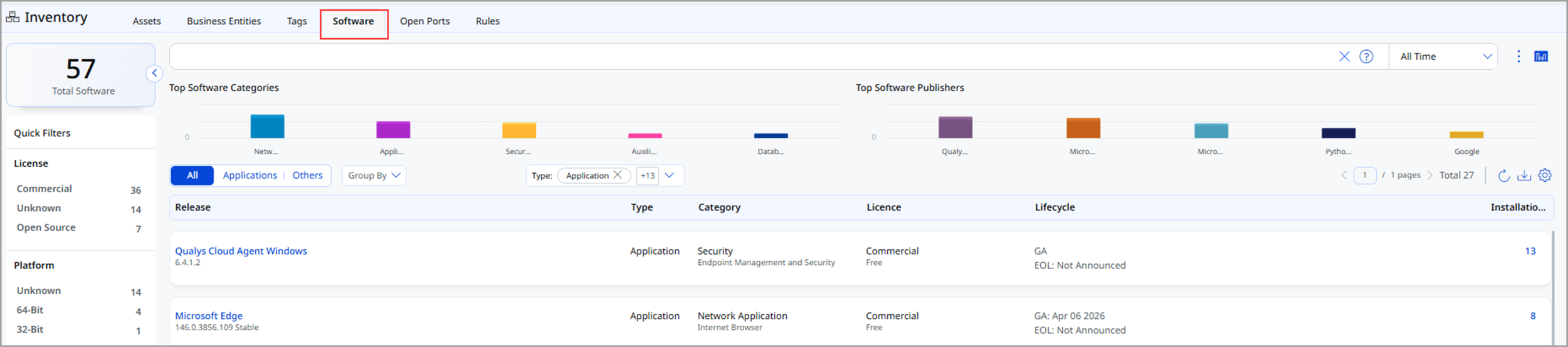 View Software tabs