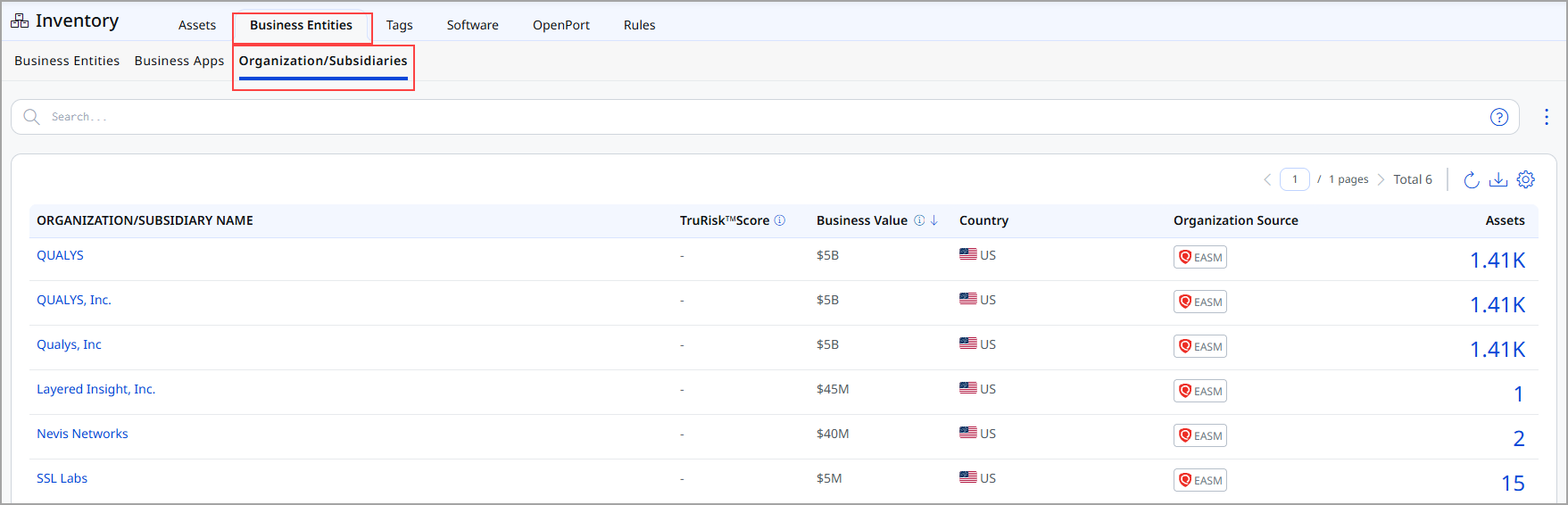 View Organization/Subsidiaries. tab.