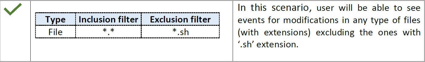 Example 3