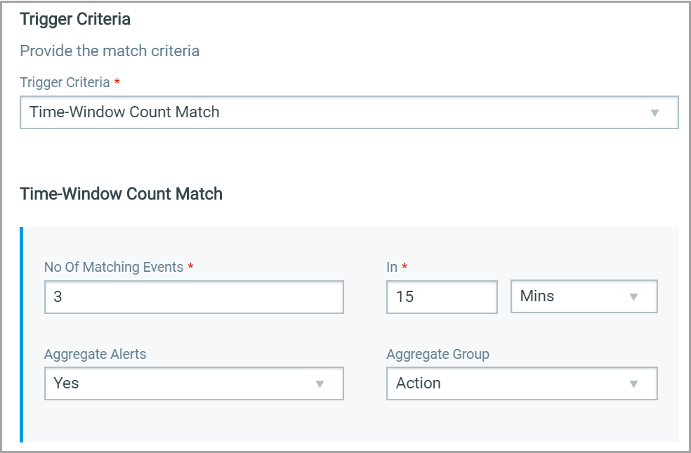 Create New Rule screen showing configurations for trigger criteria: Time-Window Count Match.