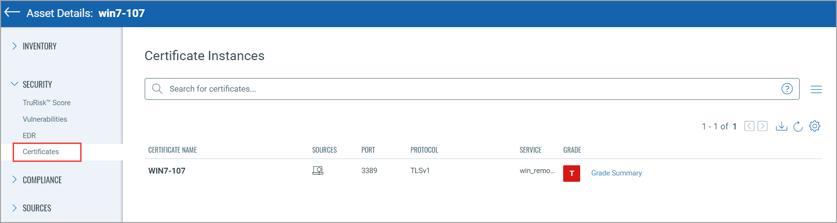 Certificates tab.