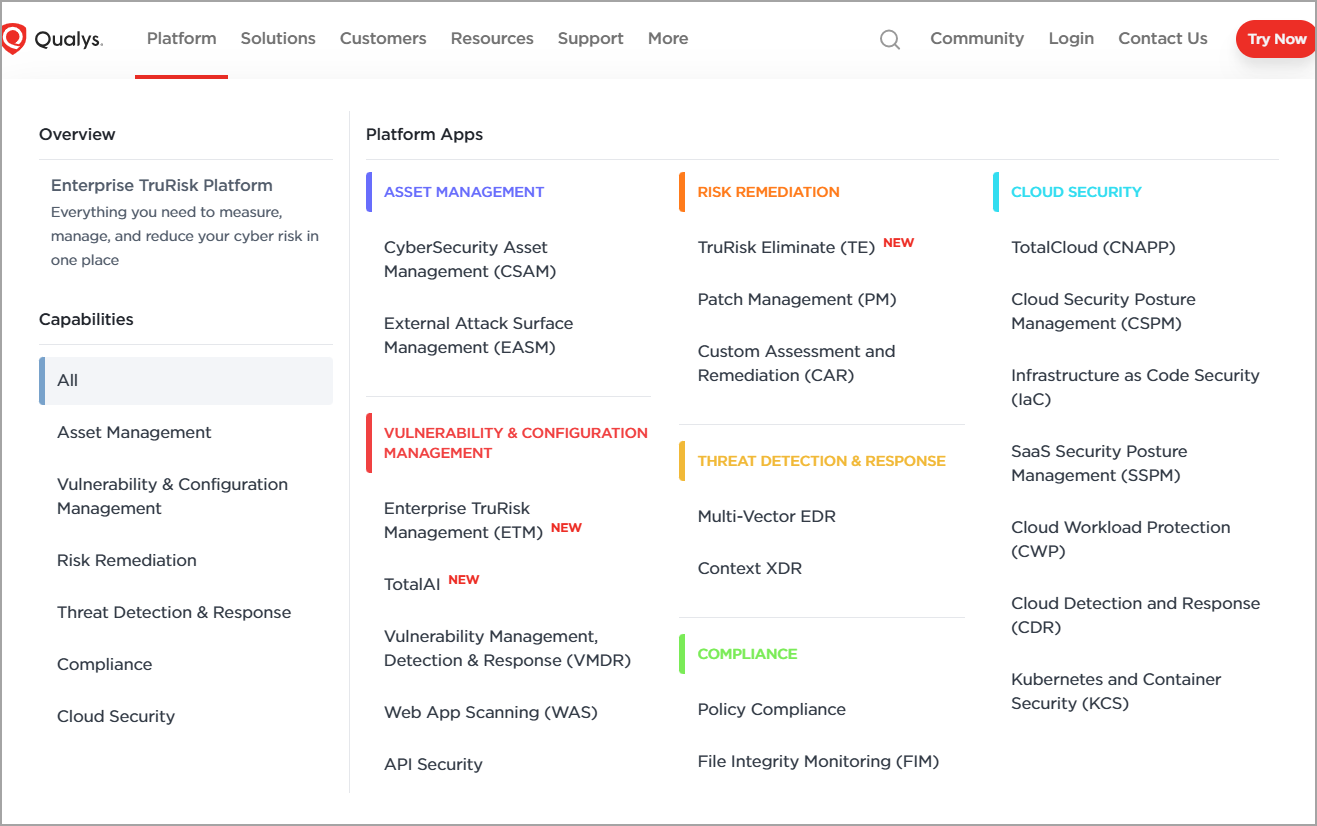 Qualys Integration Platform