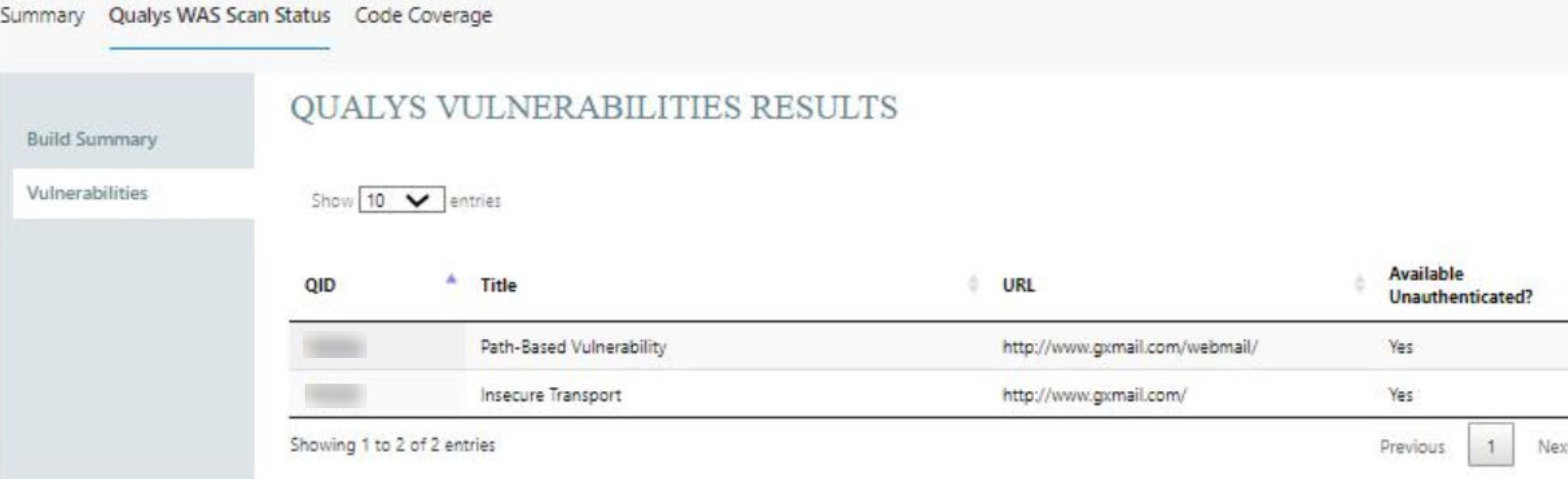The Vulnerabilities tab is available.