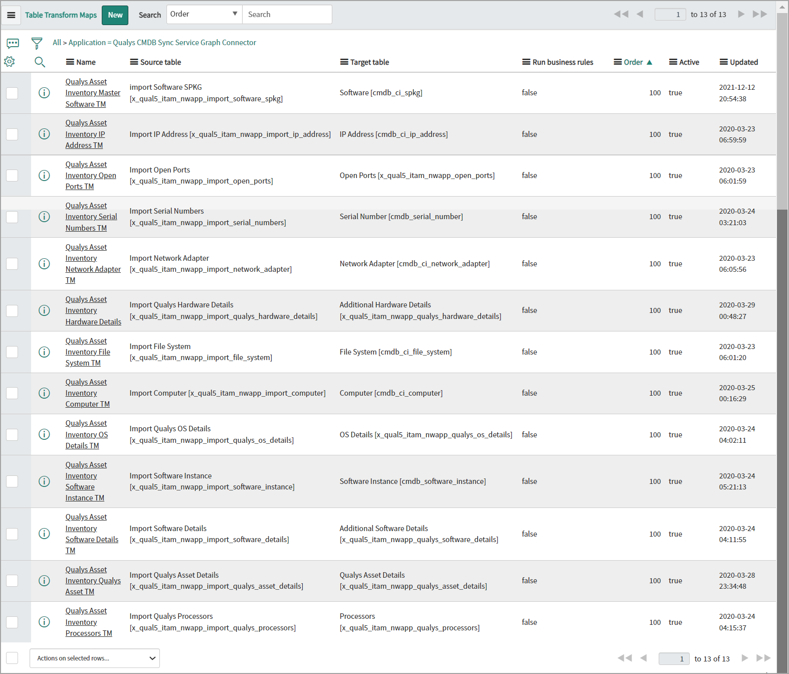 transofrm_maps_updated