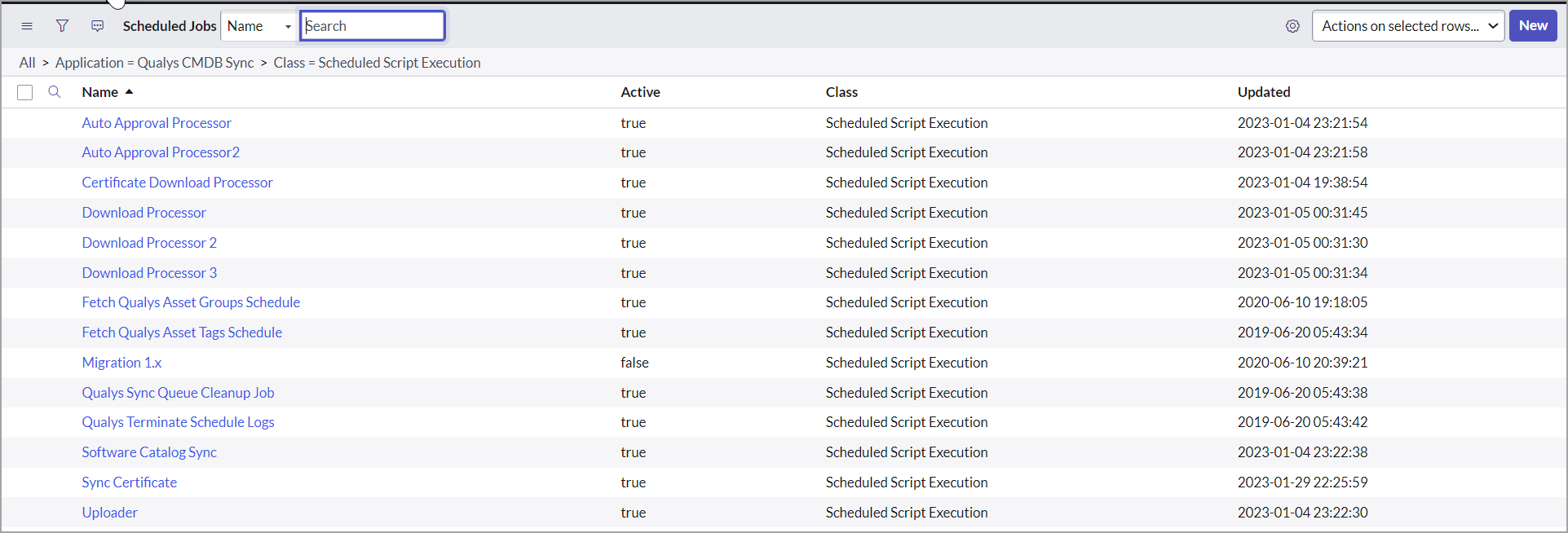 class schedule