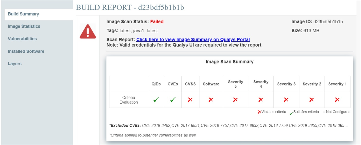 azuredevops_report