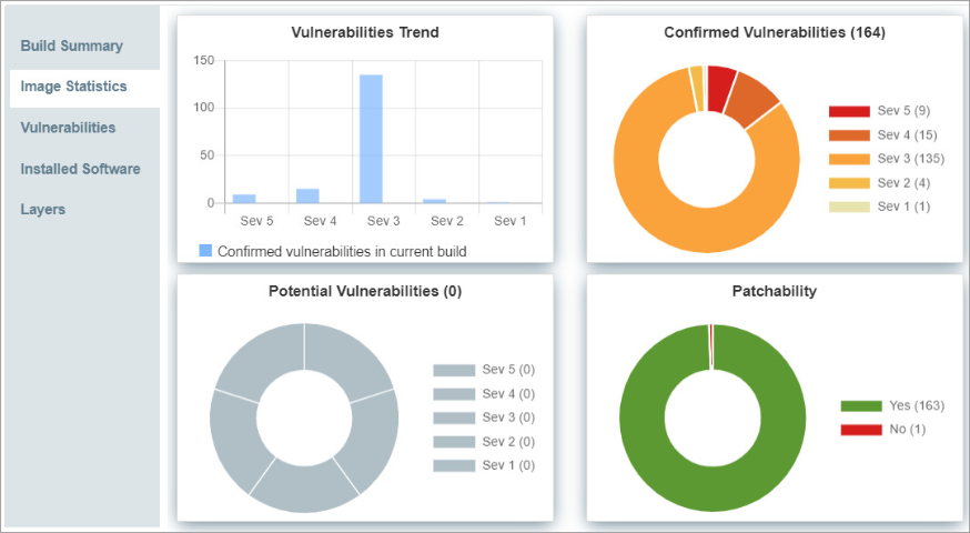 azuredevops_report1