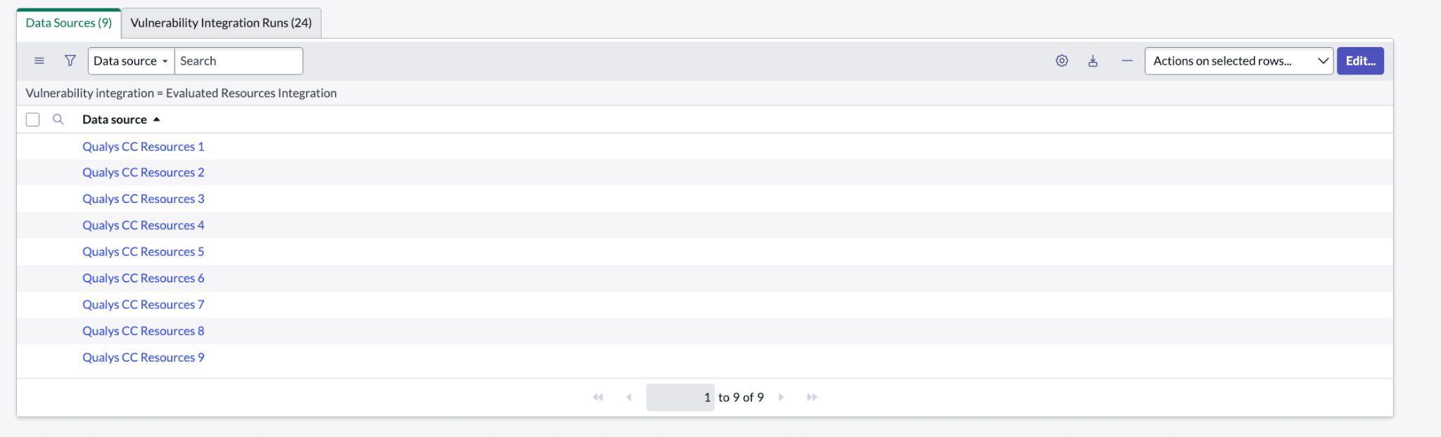 added_data_resurces.