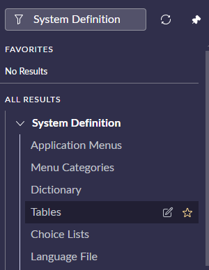 System Definition.