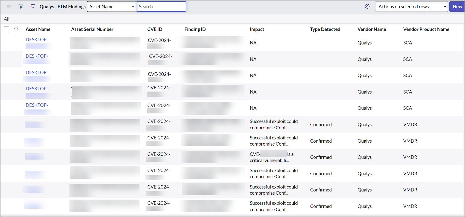 etm_incidence_import_row_table.
