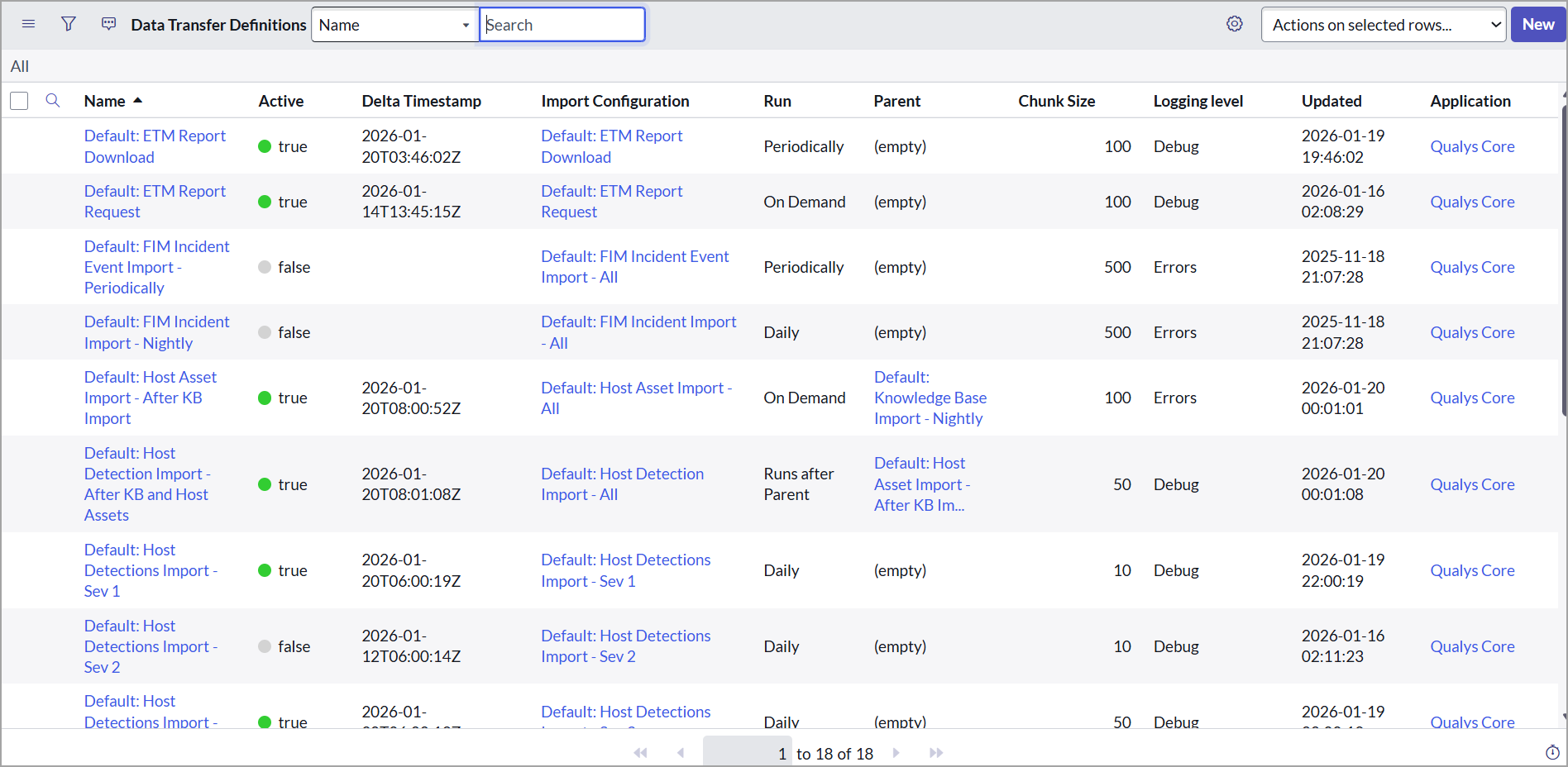 scheduledImport