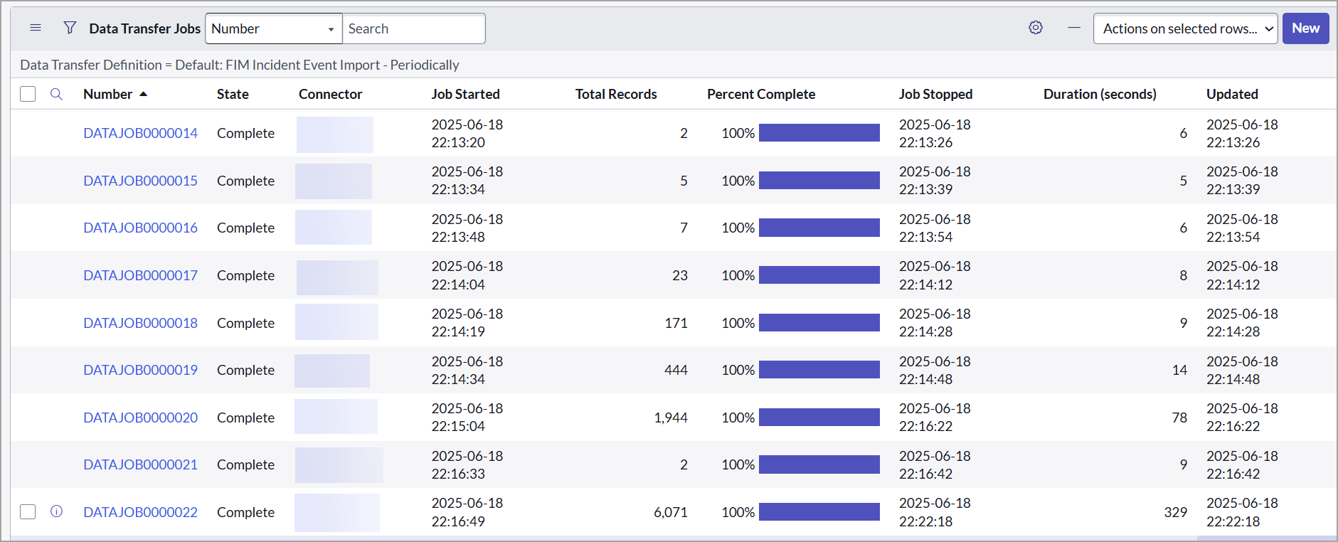 jobs_data_transfer