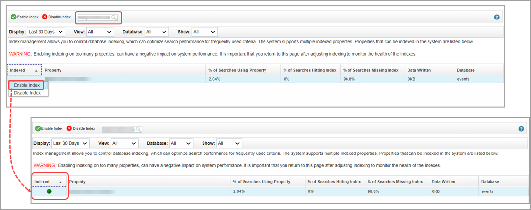 Index management