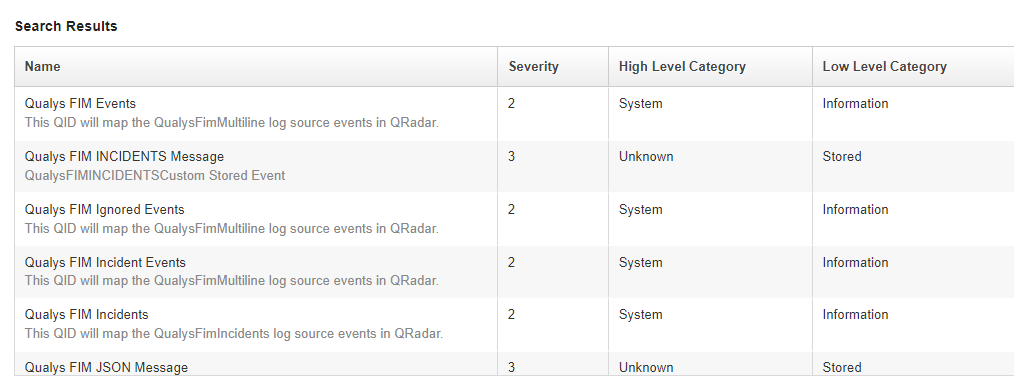 Search results for Qualys FIM JSON